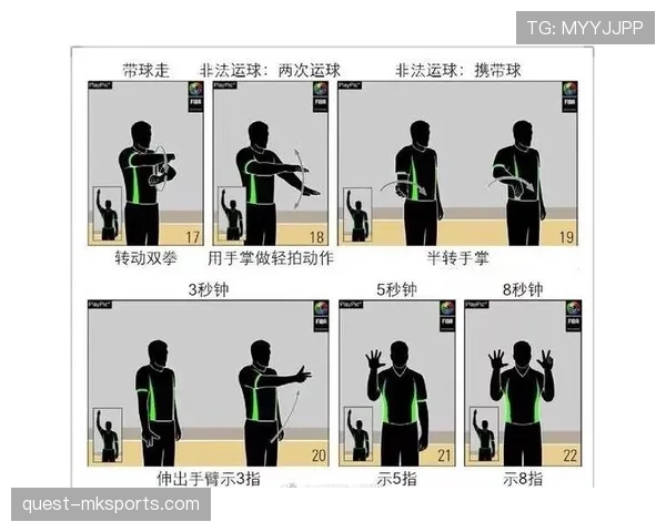 裁判手势全解析：这些动作到底代表什么判罚？